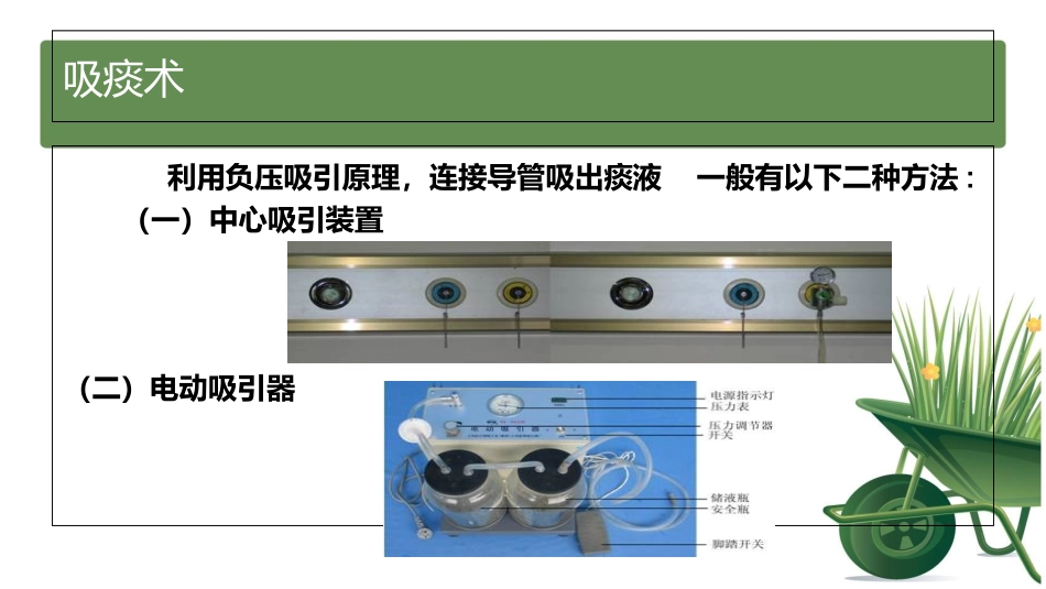 医学吸痰护理操作培训课件_第3页