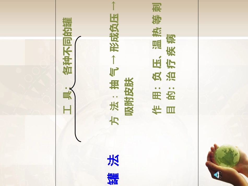 医学中医拔罐疗法专题课件_第3页