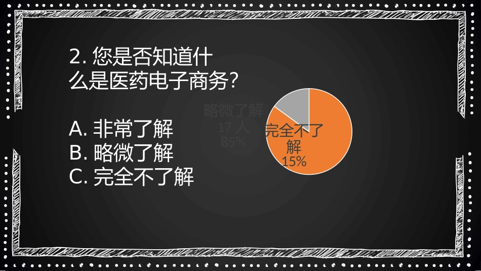 医药电子商务问卷调查_第3页