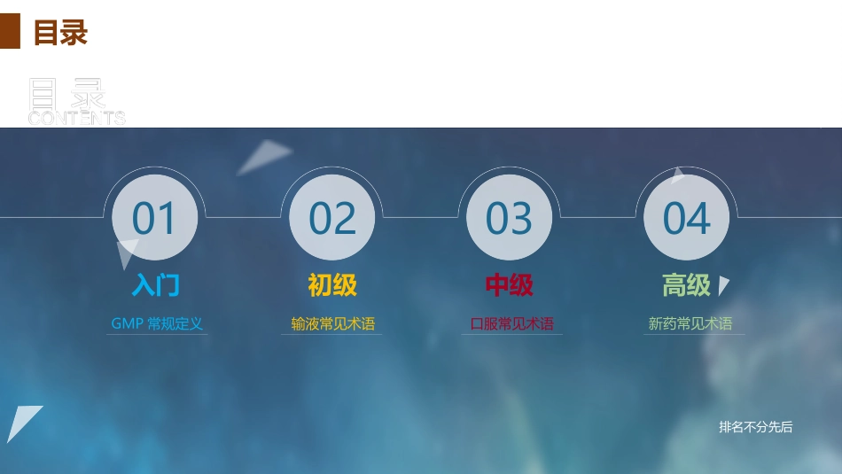 医药行业术语_第2页