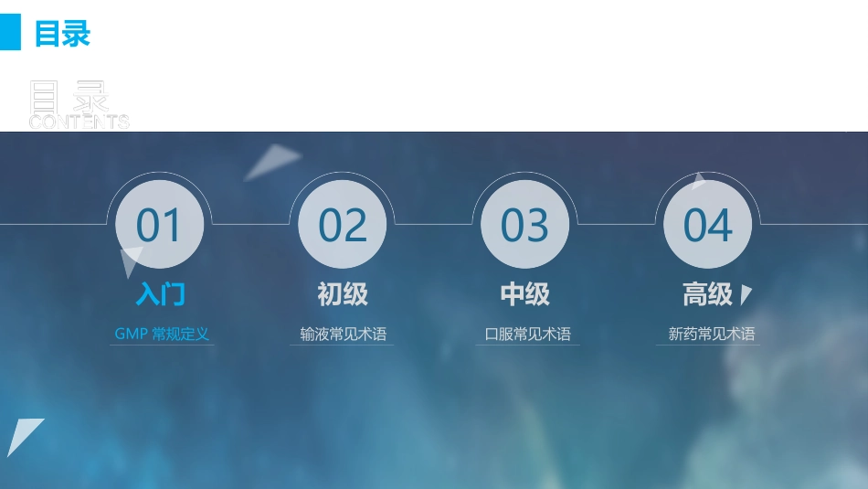 医药行业术语_第3页