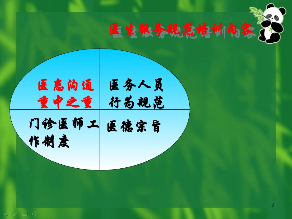 医院对门诊医生_第2页
