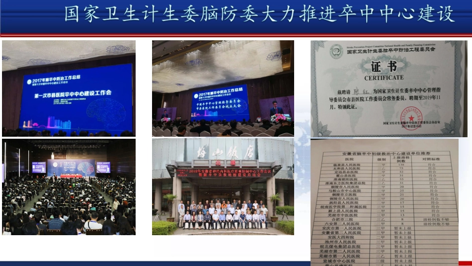 医院卒中中心建设汇报_第3页