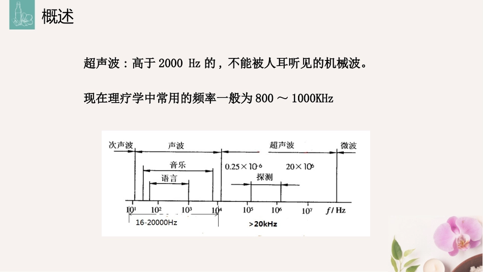 仪器美容超声波_第3页