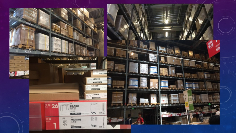 宜家仓储研究_第3页