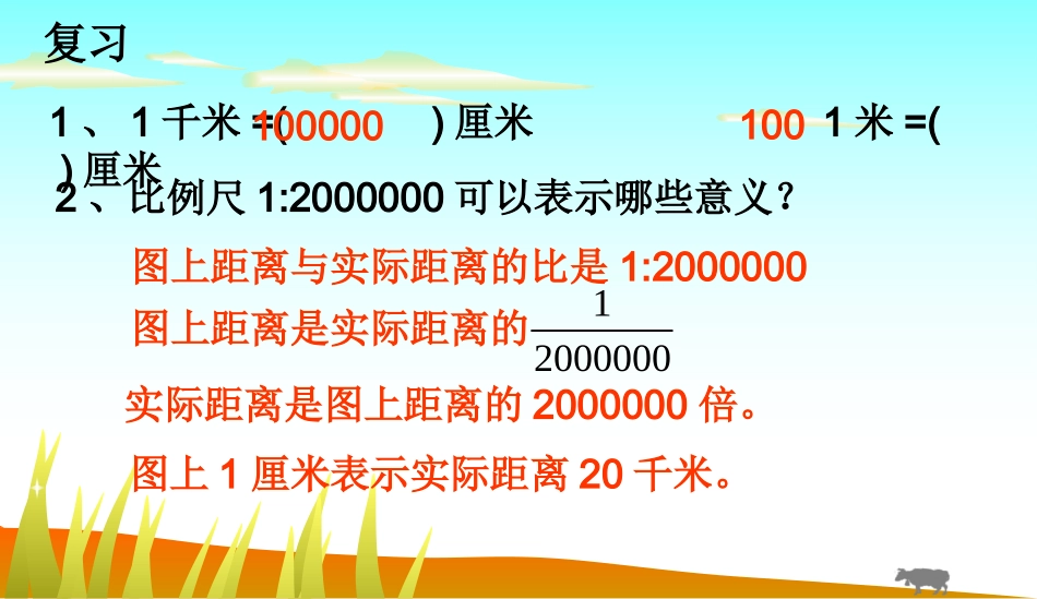 已知比例尺求图上距离和实际距离_第1页