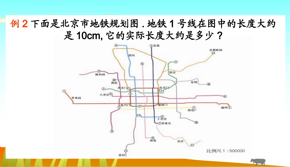 已知比例尺求图上距离和实际距离_第2页