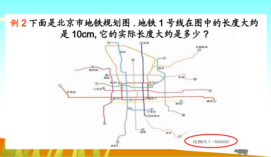 已知比例尺求图上距离和实际距离_第3页