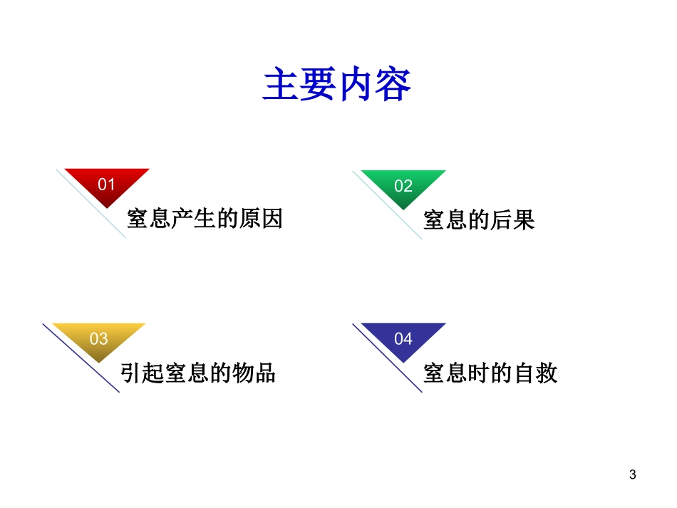 异物堵气管课件_第3页