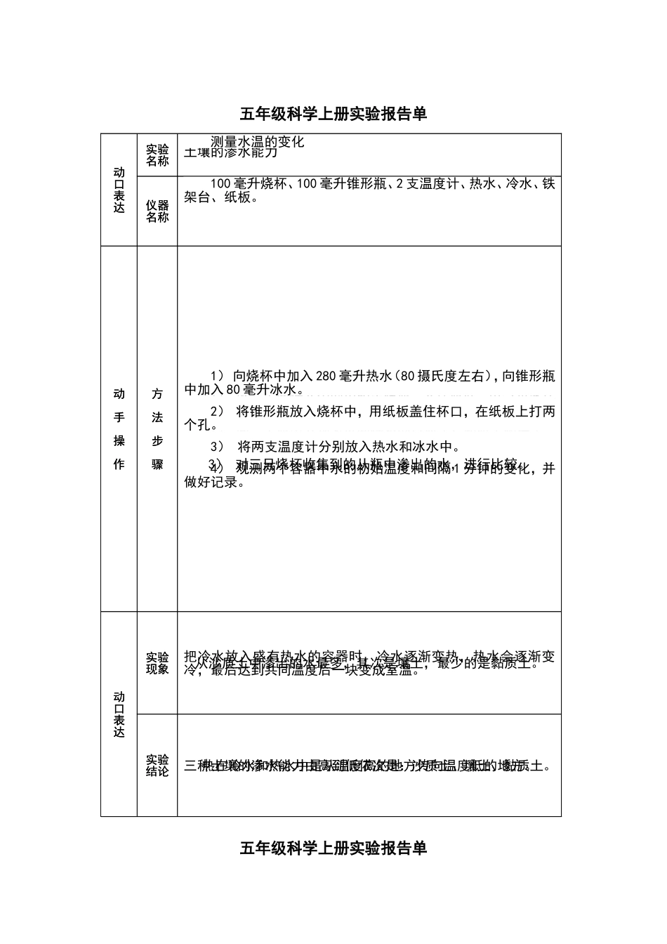 冀教版五年级科学上册实验报告单(001)_第2页