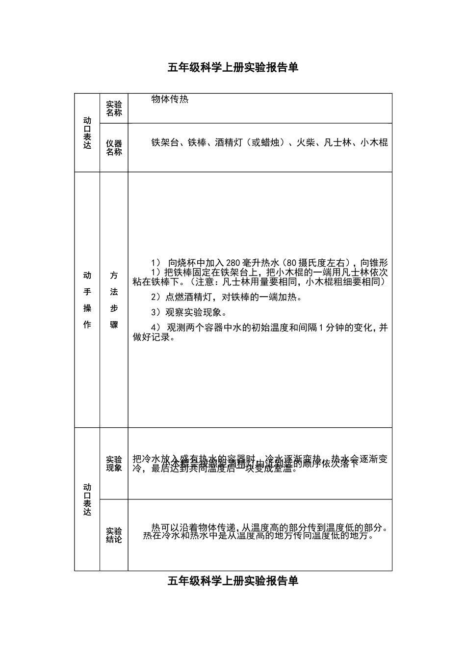 冀教版五年级科学上册实验报告单(002)_第2页