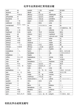 化学专业英语词汇常用前后缀和各种物质的缩写