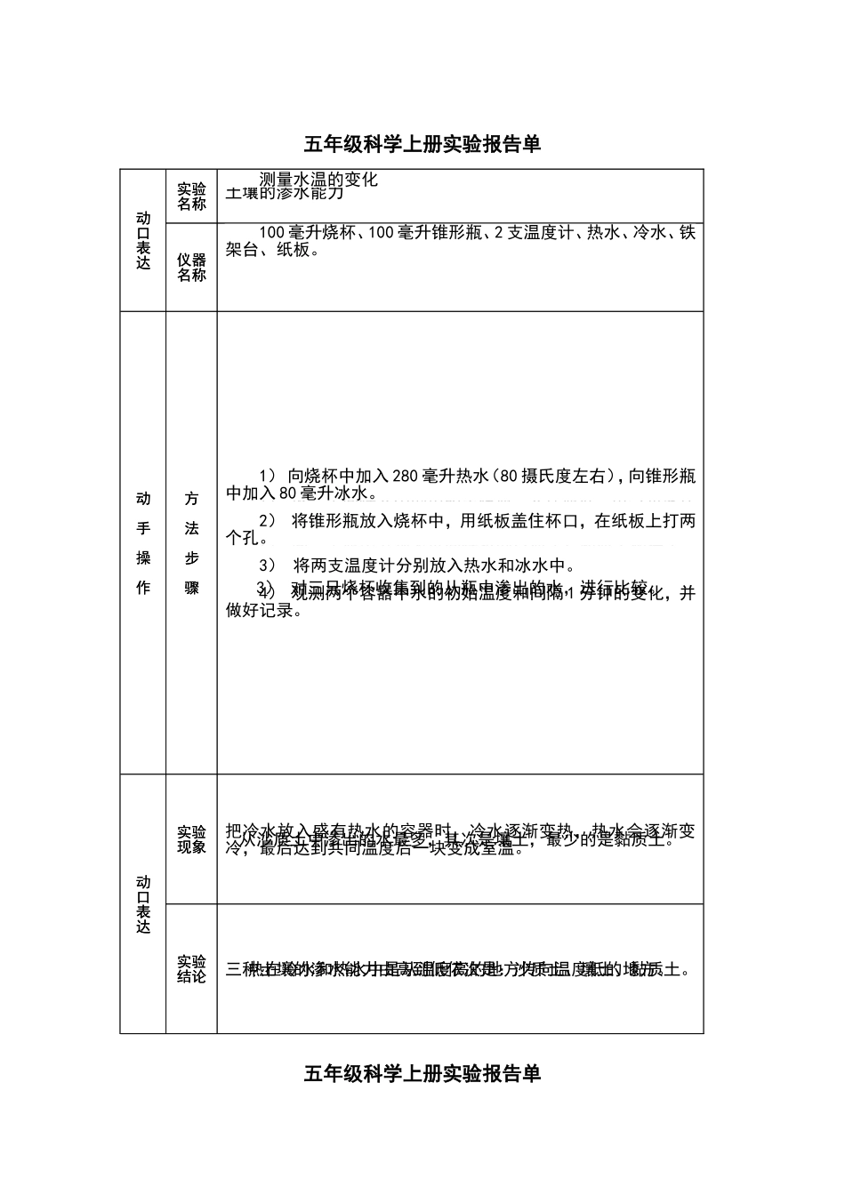 冀教版五年级科学上册实验报告单_第2页