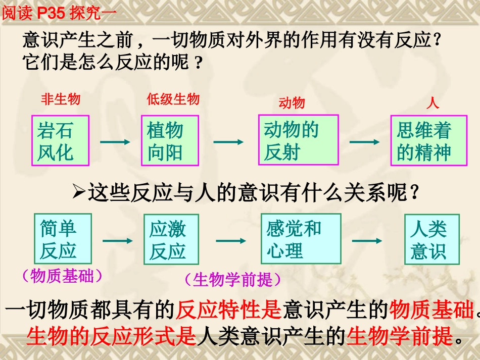 意识的本质原理_第2页