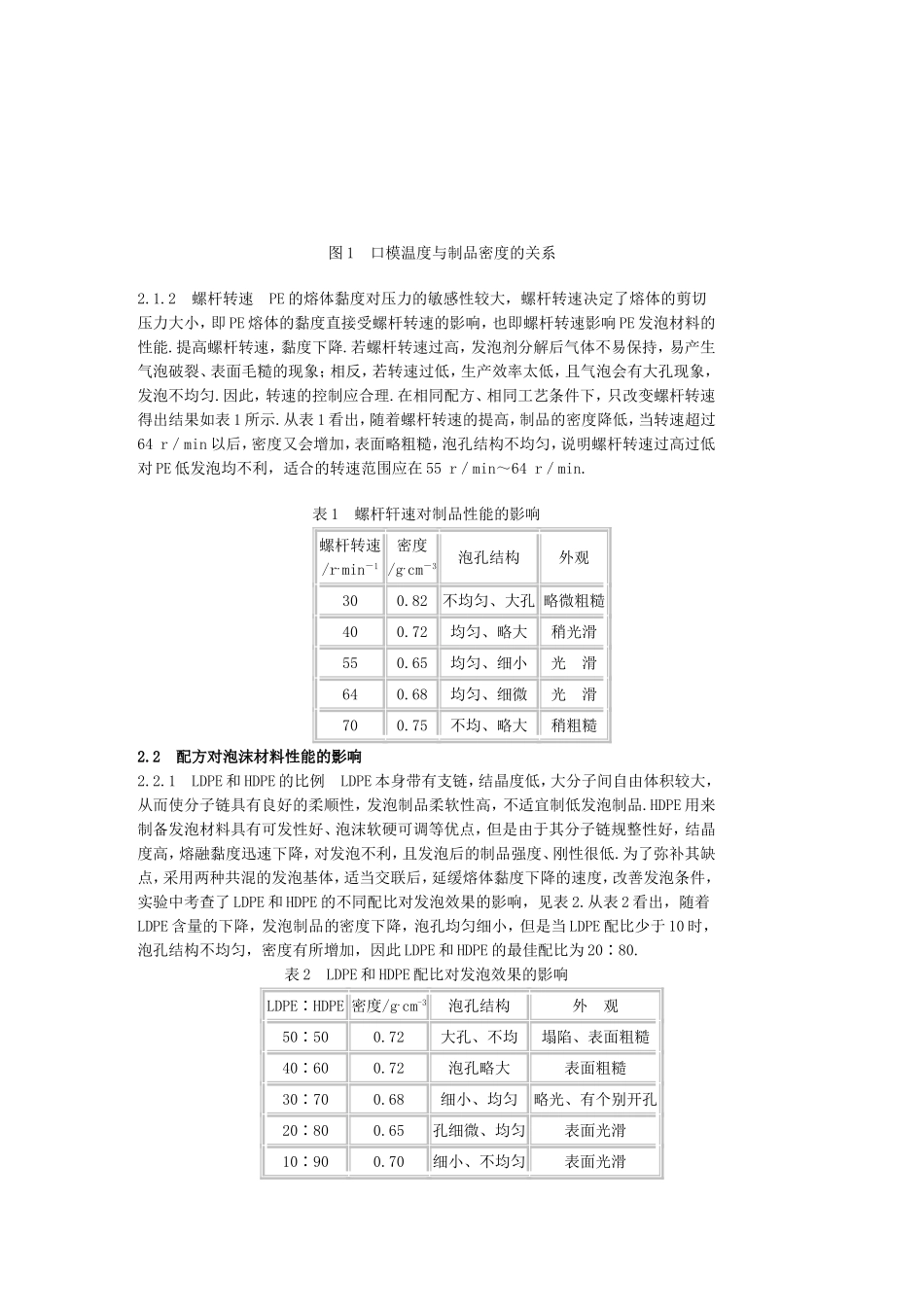 化学发泡法挤出PE低发泡材料研究_第2页