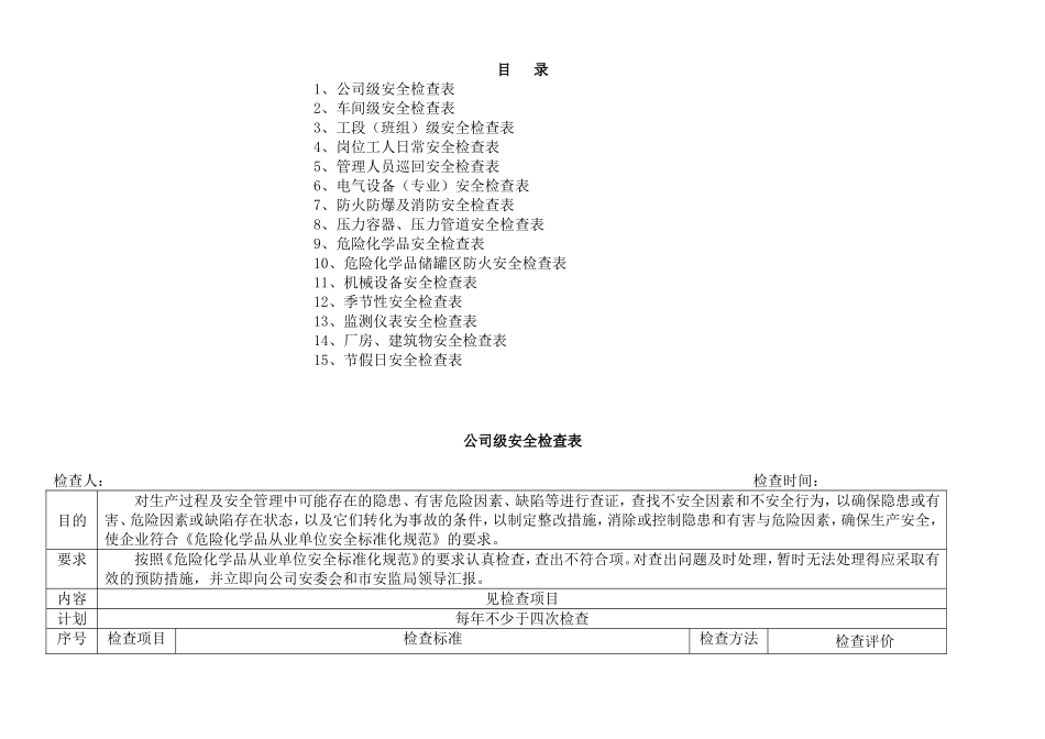 化工企业公司安全检查表(综合、车间、专业、班组等)_第1页