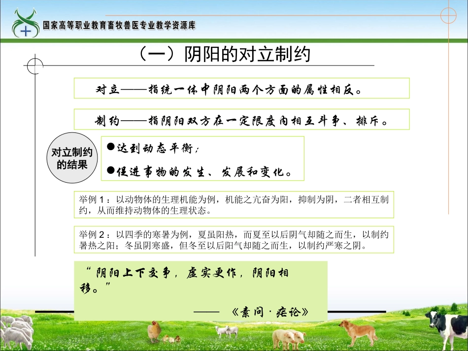 阴阳学说的基本内容_第3页