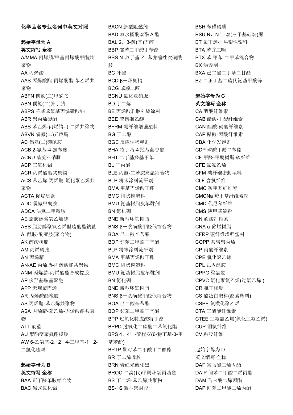 化学品名专业名词中英文对照_第1页