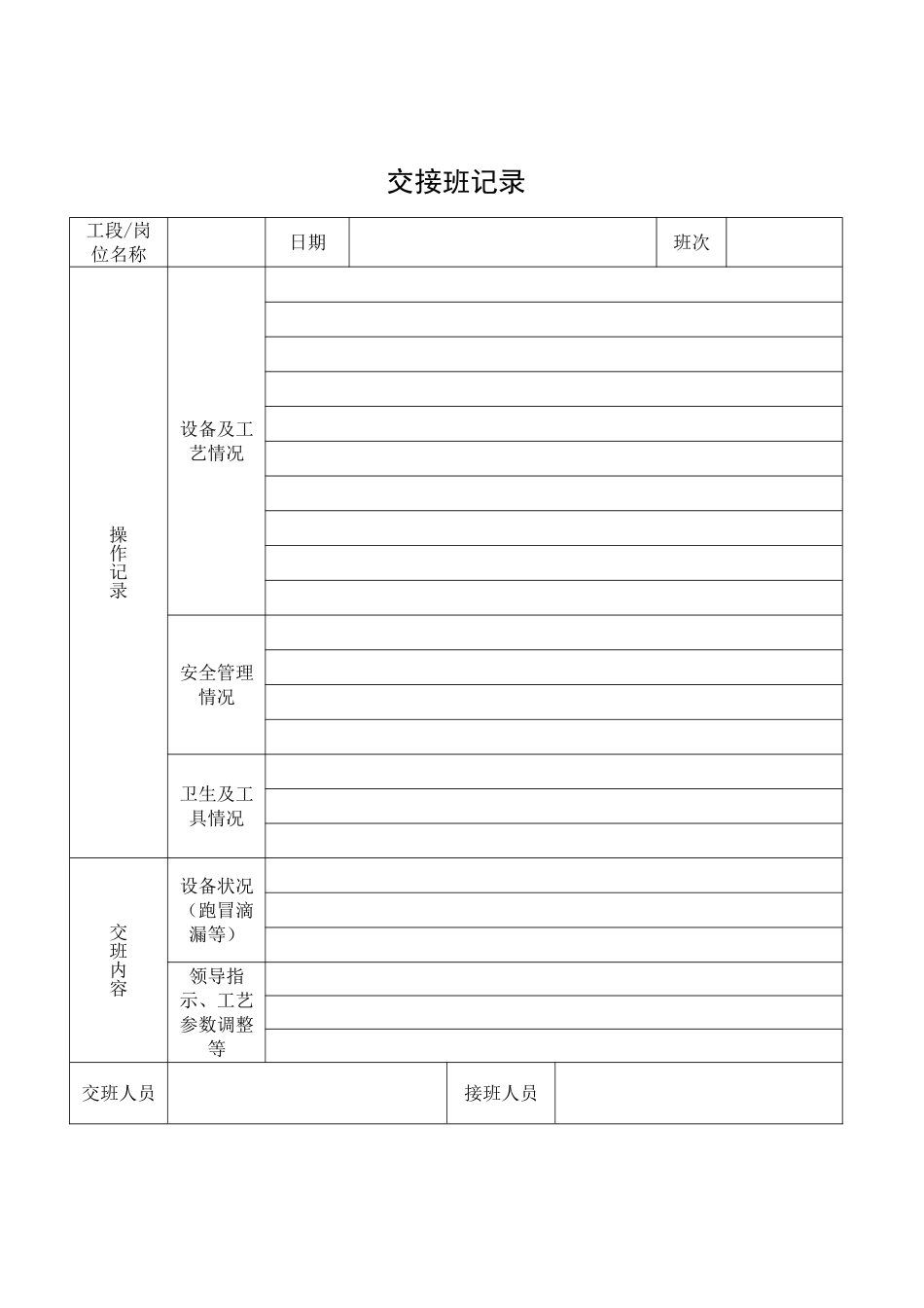 化工企业交接班制度(附表格)_第3页