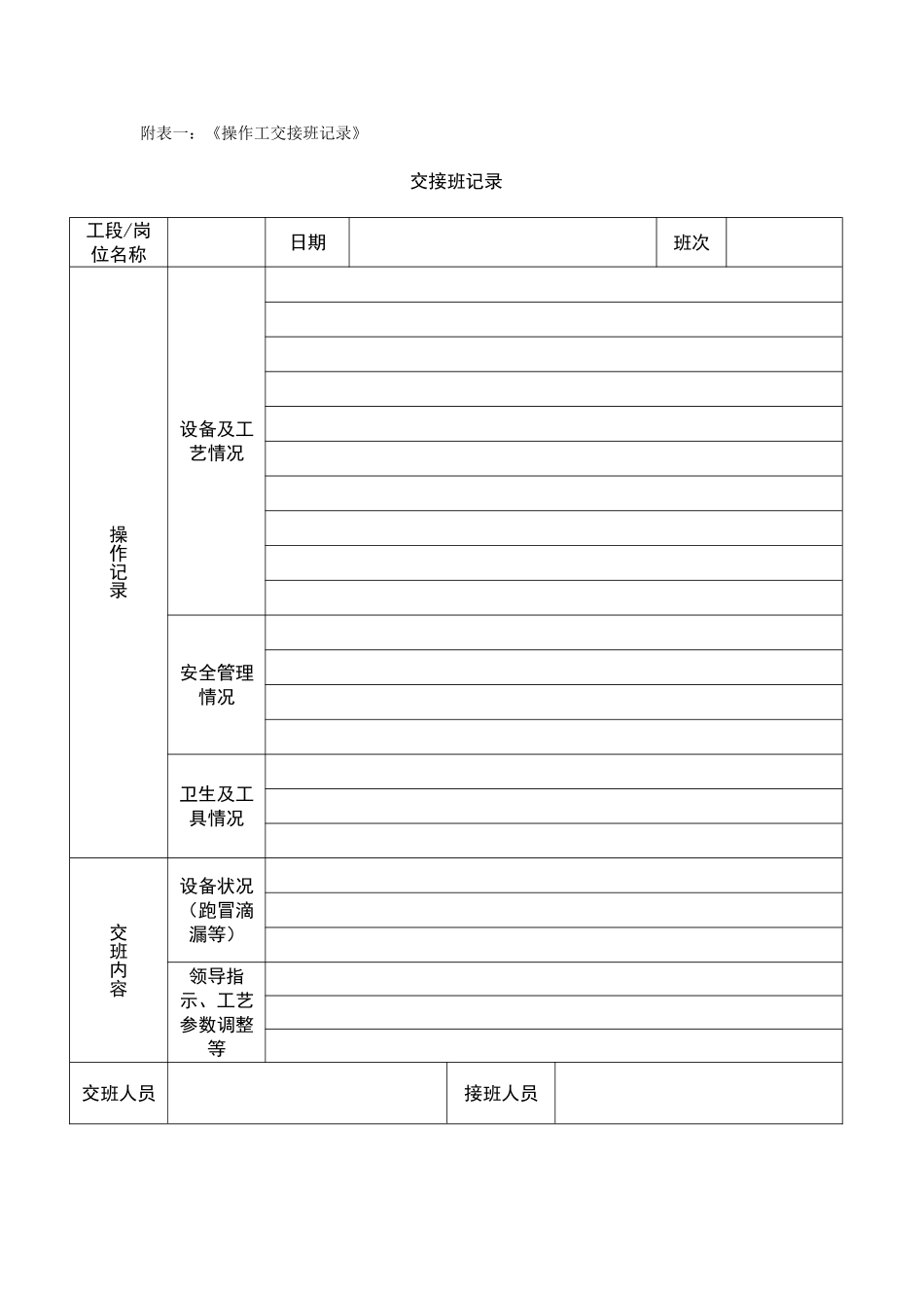 化工企业交接班制度_第3页