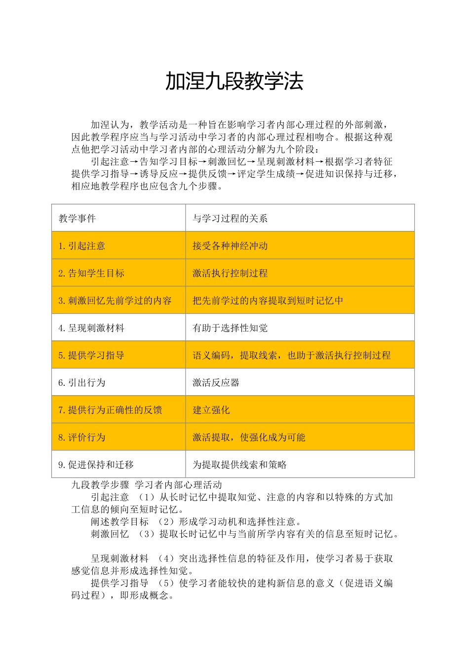 加涅九段教学法_第1页