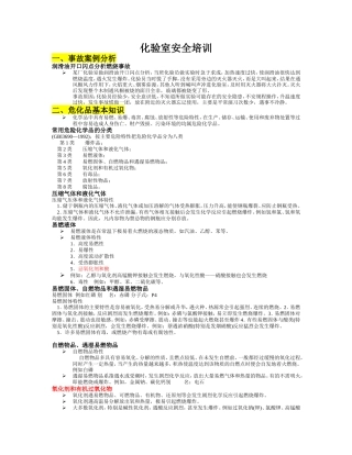 化验室安全培训