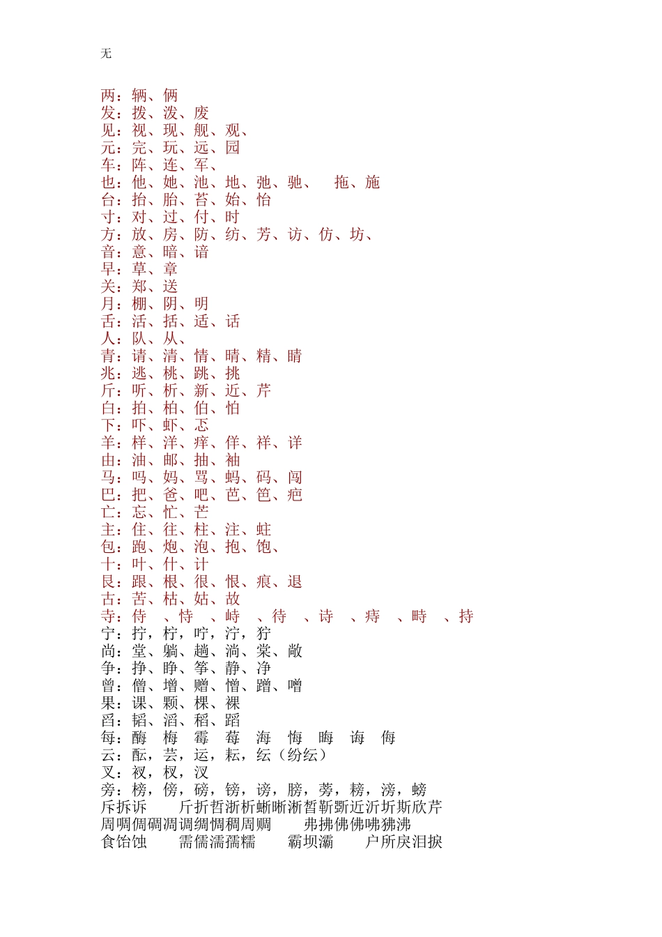 加偏旁变新字_第1页