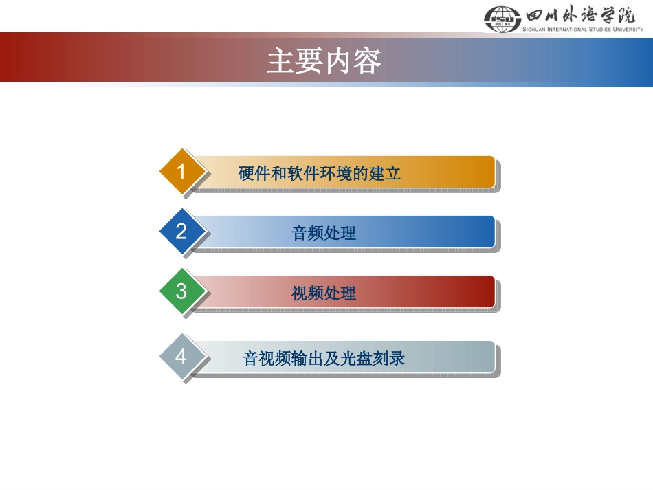 音视频制作基础_第2页