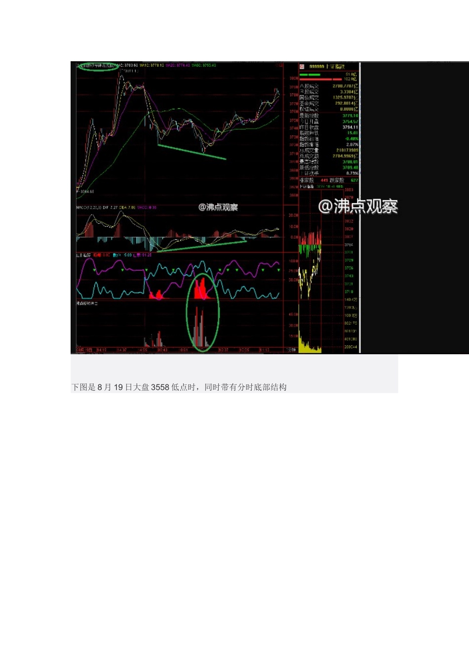 几种简单的高抛低吸方法_第2页