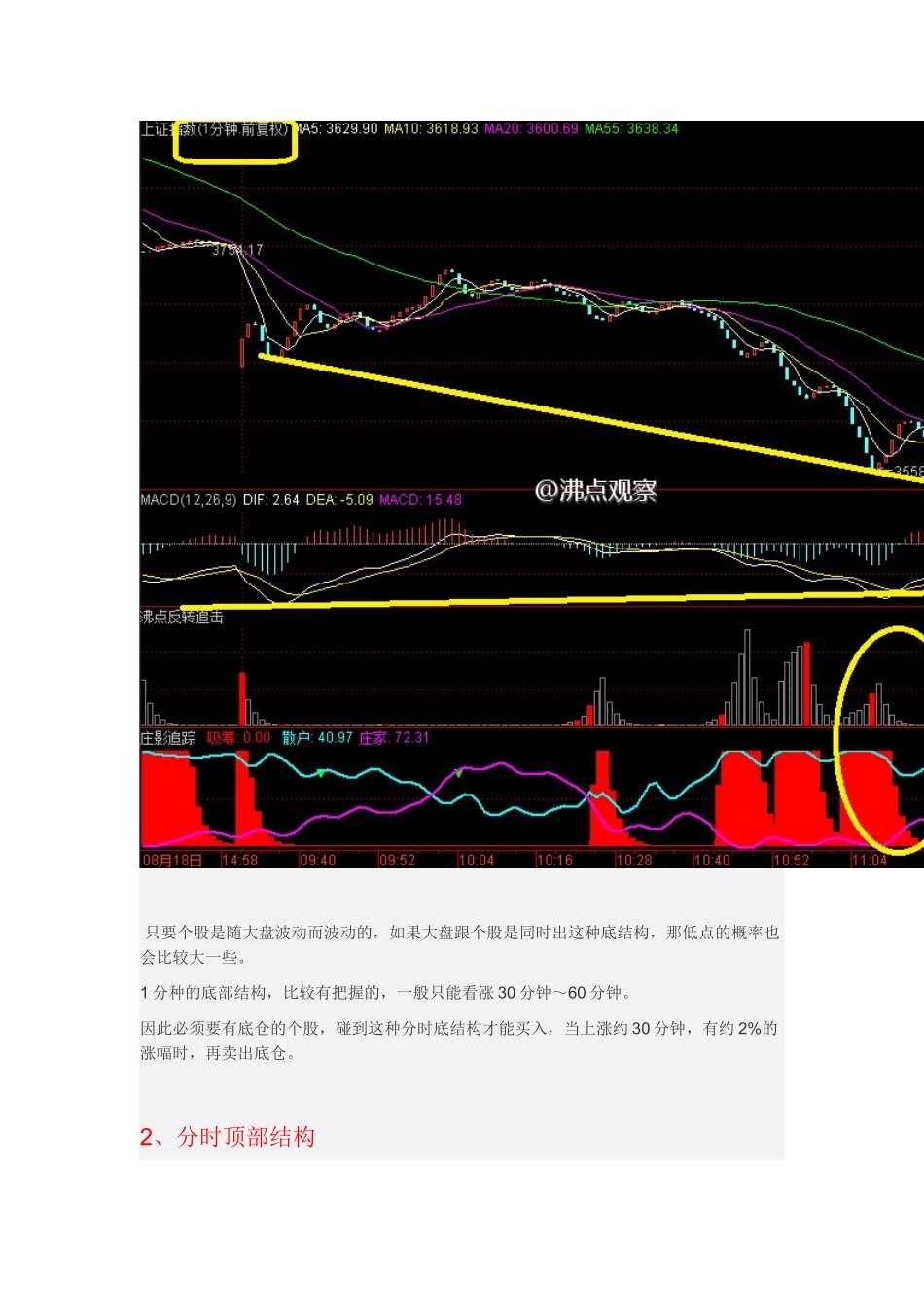 几种简单的高抛低吸方法_第3页