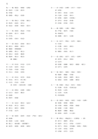 加偏旁组字在组词