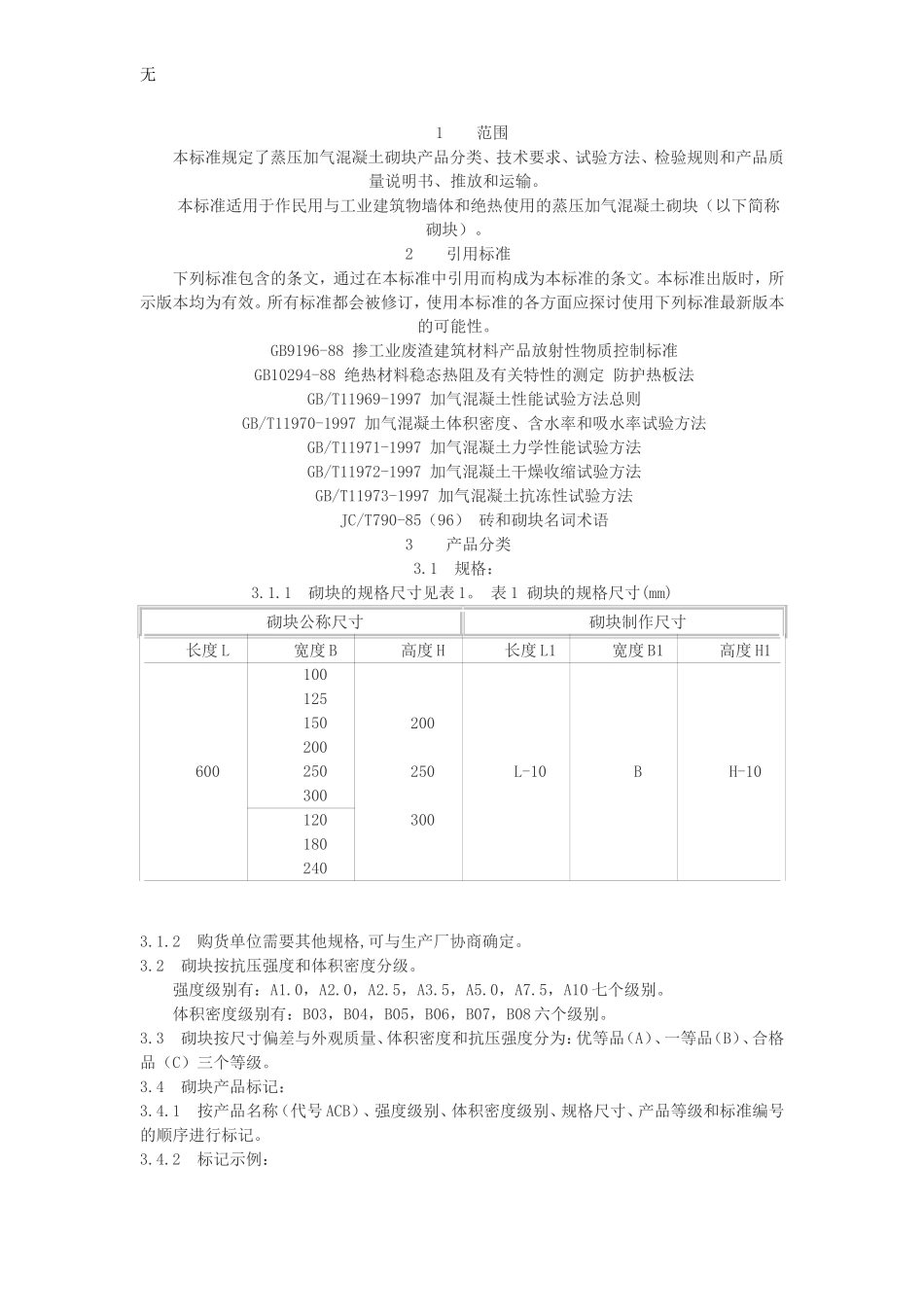 加气混凝土砌块标注_第1页