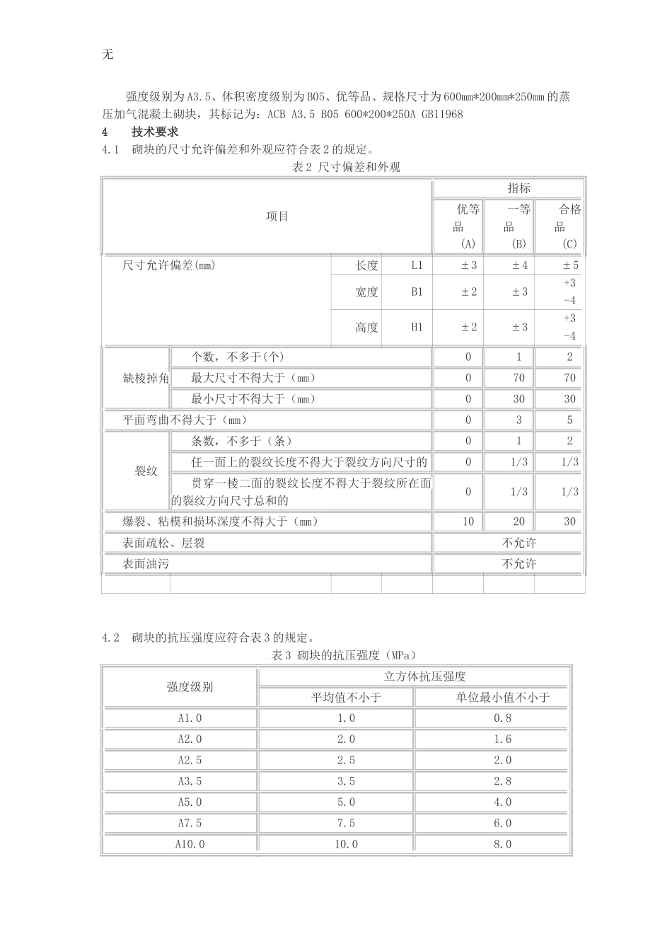 加气混凝土砌块标注_第2页