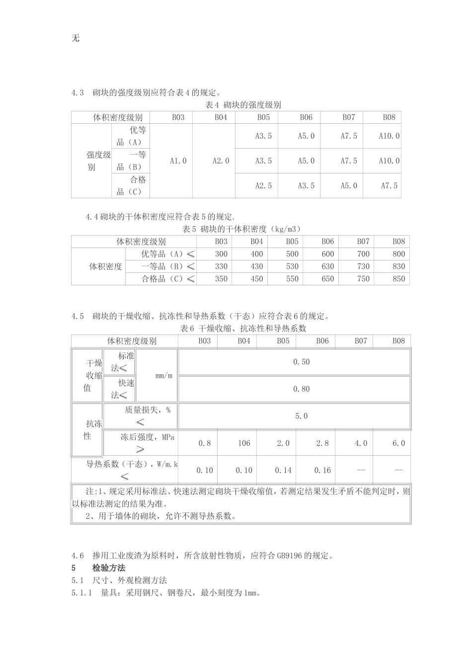 加气混凝土砌块标注_第3页