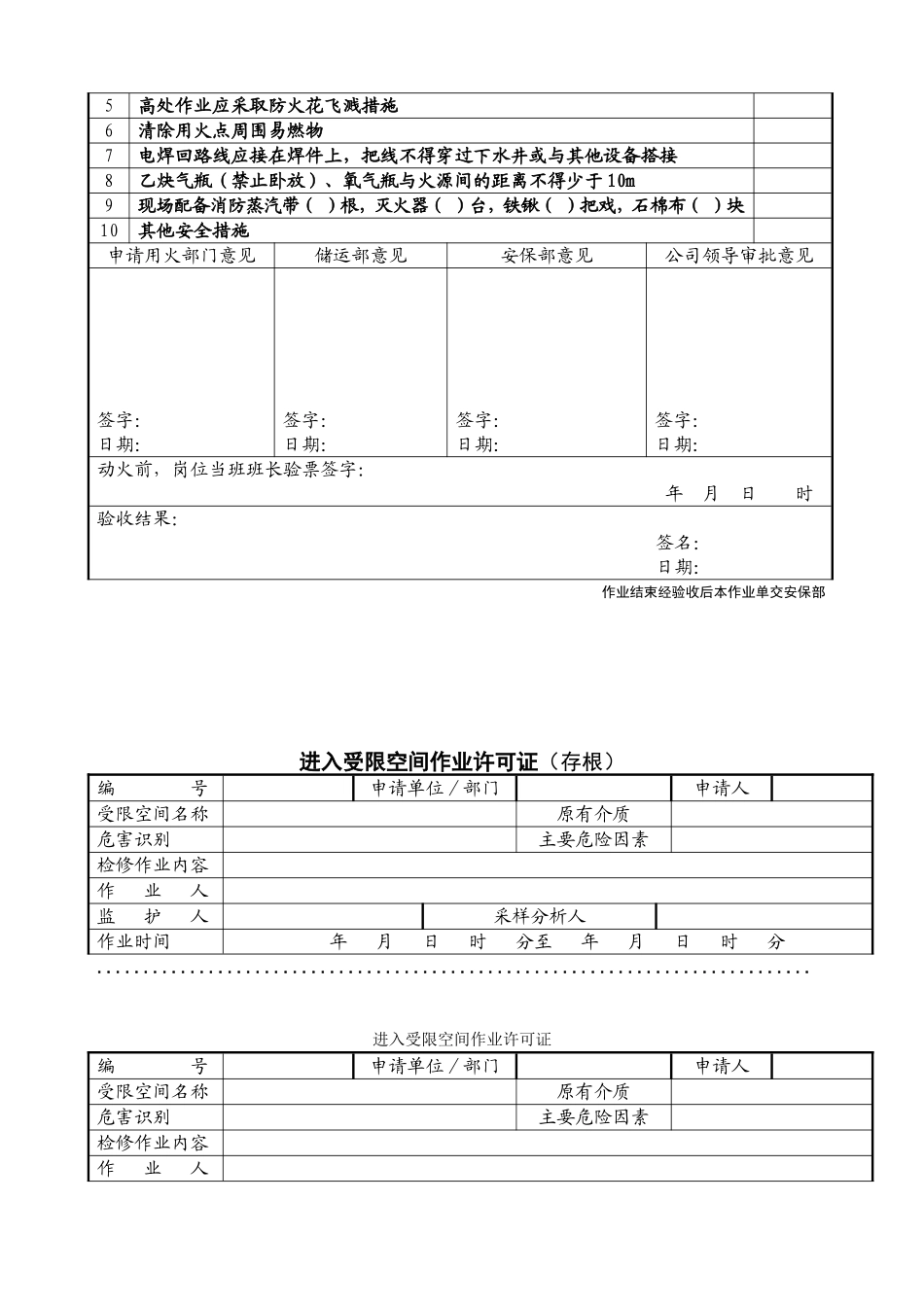 化工企业十大作业许可证_第3页