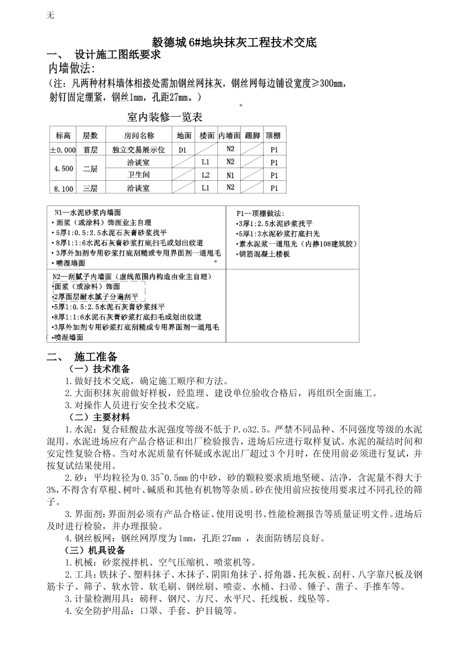 加气混凝土砌块墙面抹灰(轻型砌体墙体抹灰)_第1页