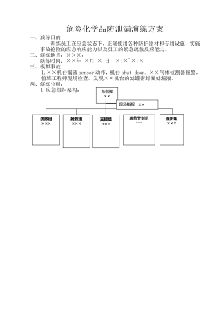 化学品泄漏演习方案