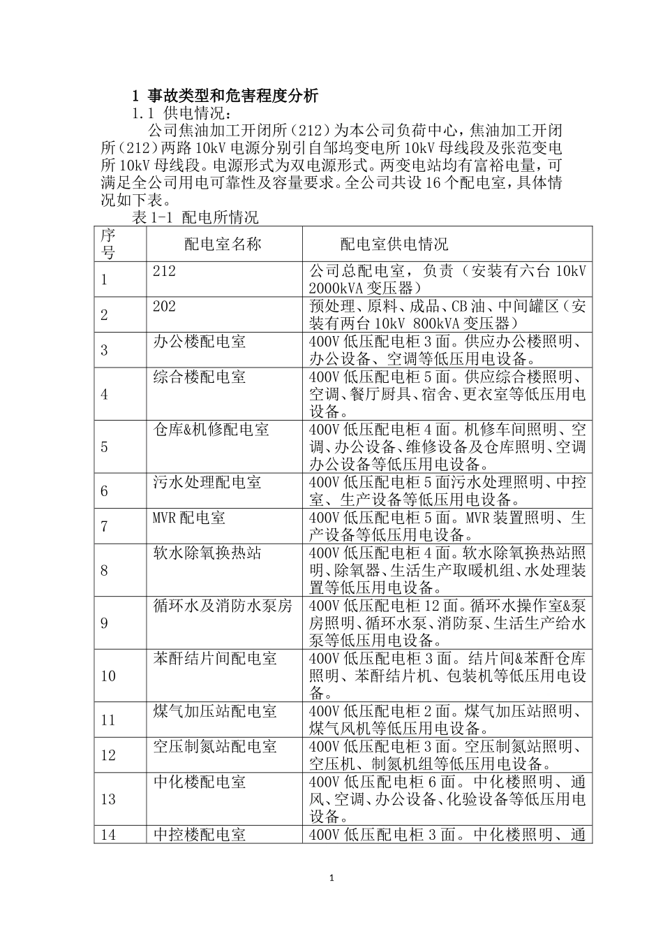 化工企业停电专项应急预案_第3页