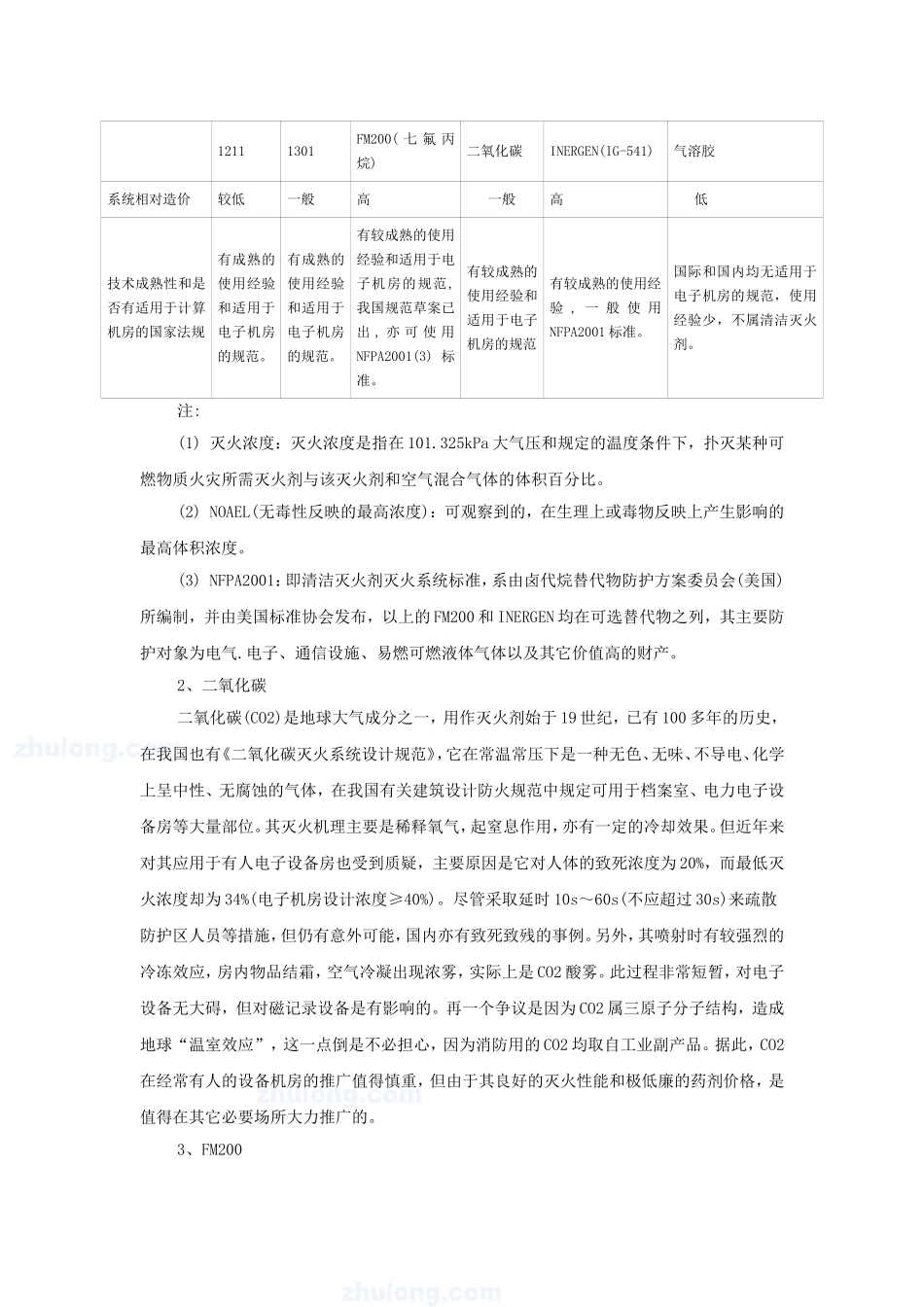 几种气体灭火系统的比较_第3页