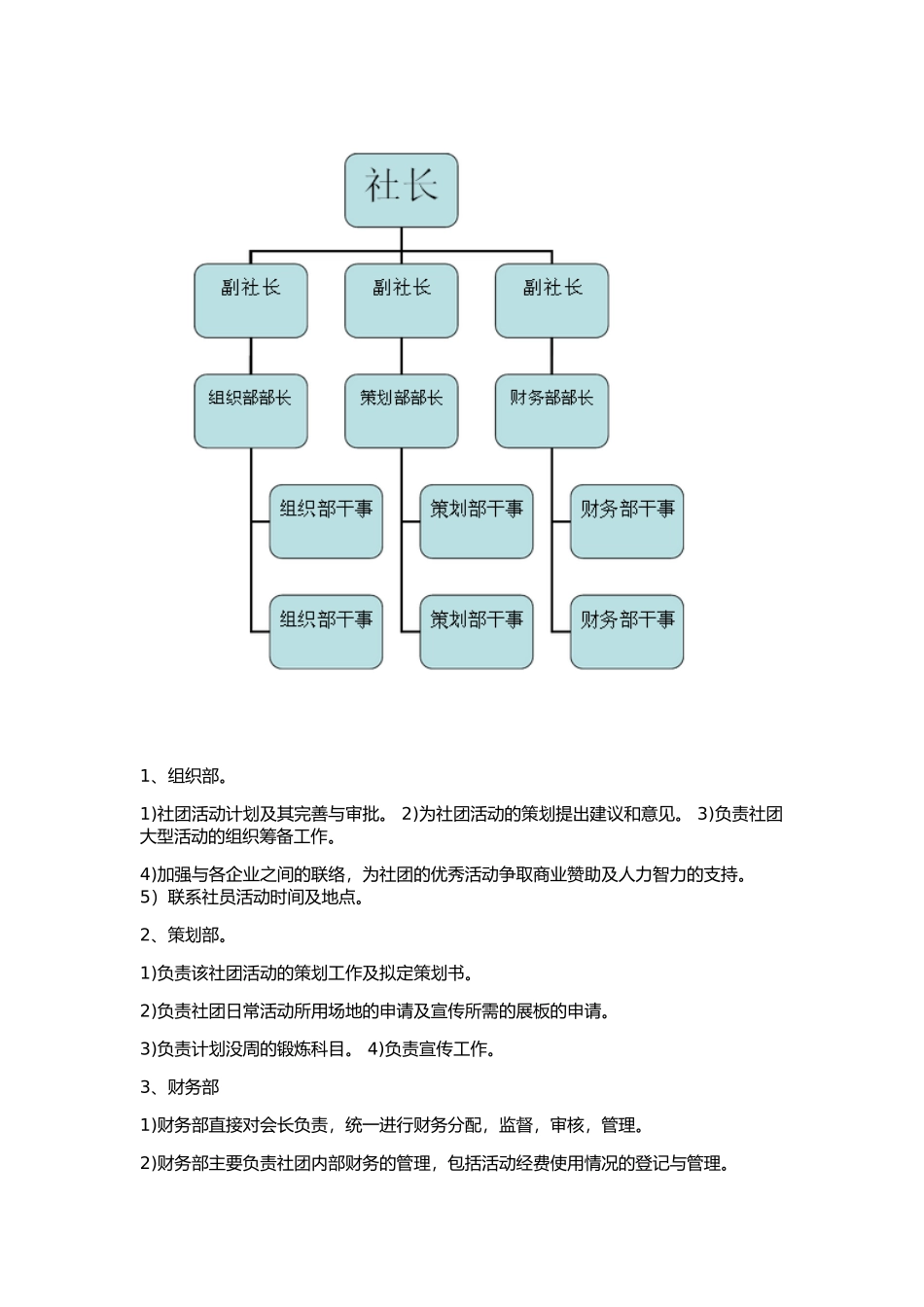 几种社团架构及主要活动_第3页