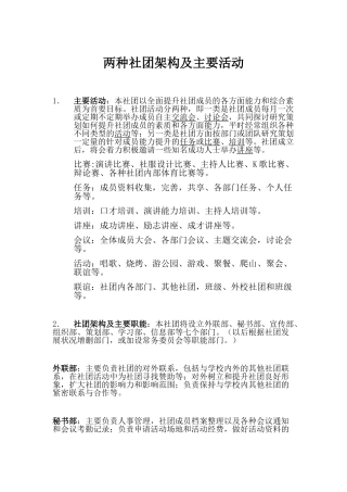 几种社团架构及主要活动