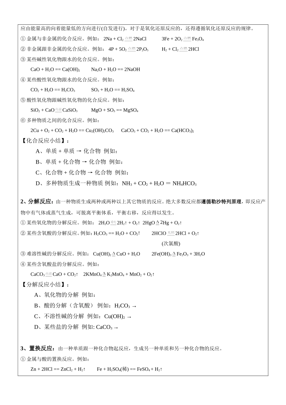 化学反应类型与规律总结_第3页