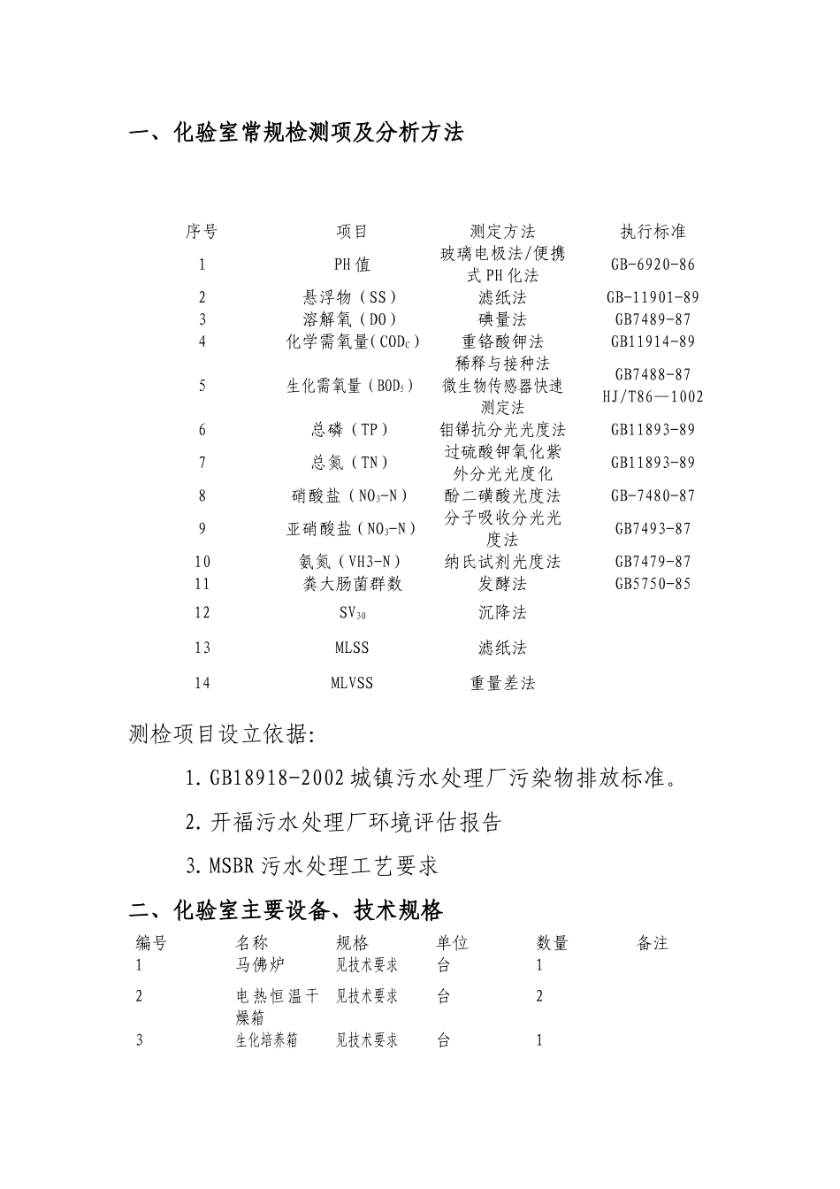 化验室建设方案(污水处理厂)_第3页