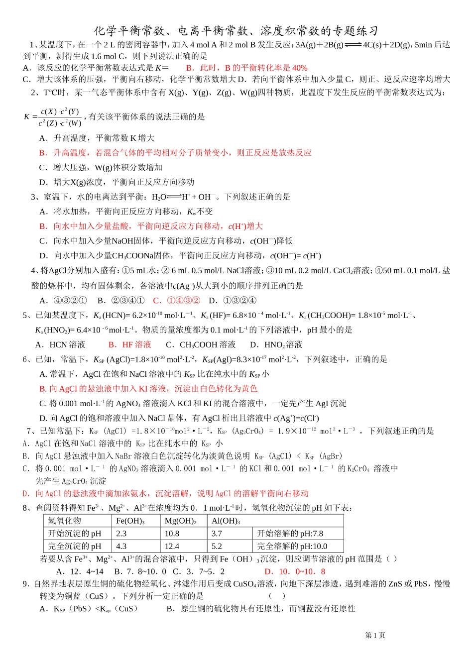 化学平衡常数、电离平衡常数、溶度积常数的专题练习_第1页