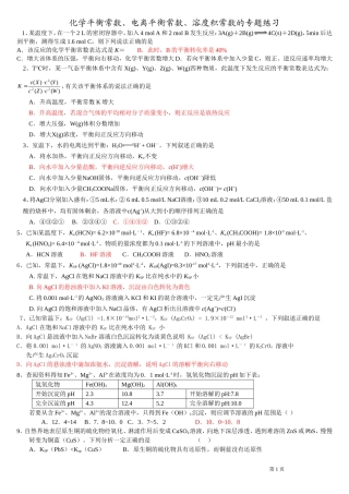 化学平衡常数、电离平衡常数、溶度积常数的专题练习
