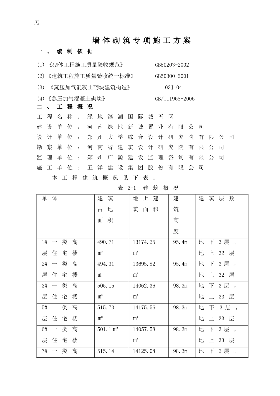 加气混凝土砌块专项施工方案_第2页