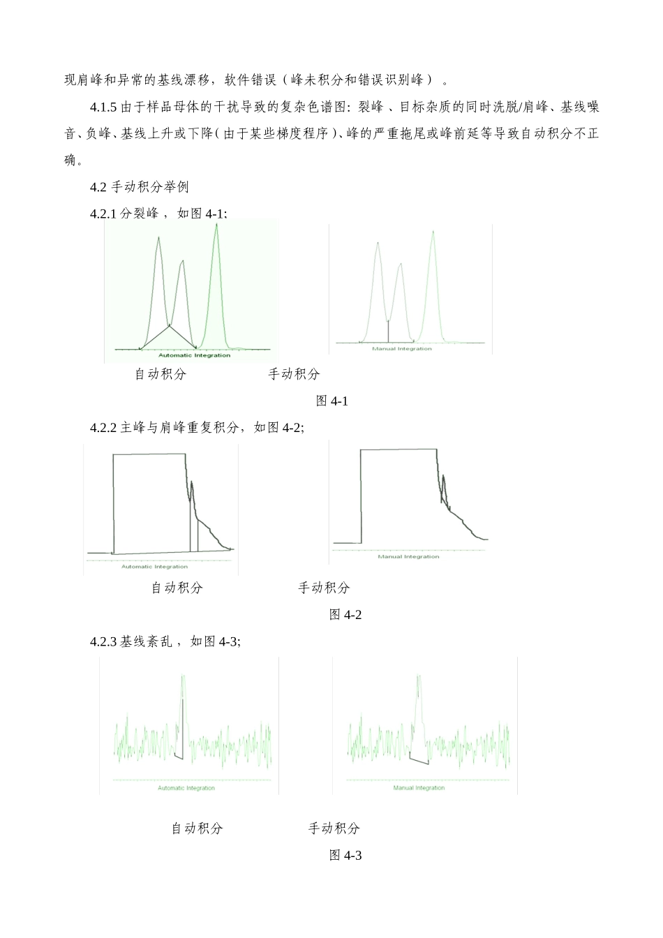 化验室色谱系统数据积分处理管理规程_第3页