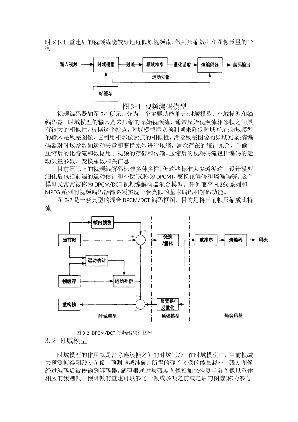 几种网络视频编码技术的分析_第2页