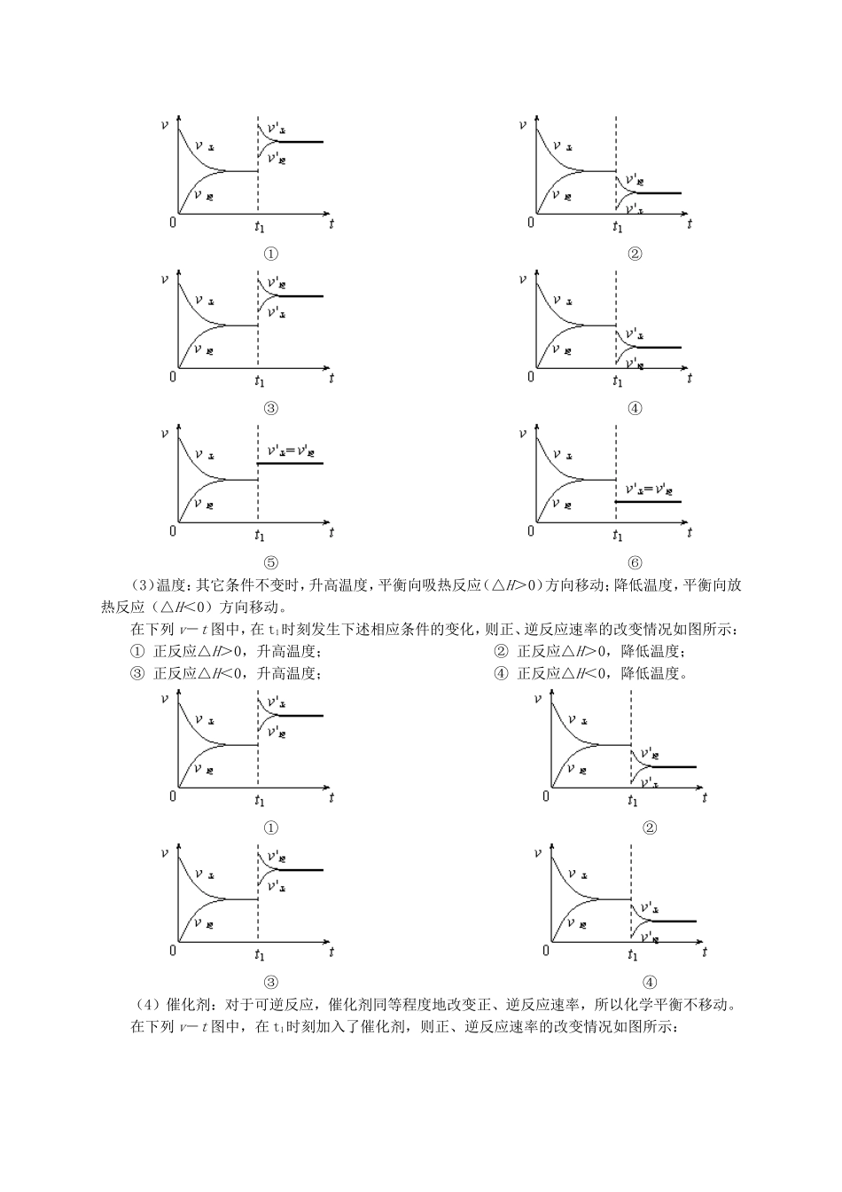 化学平衡的移动例题_第2页