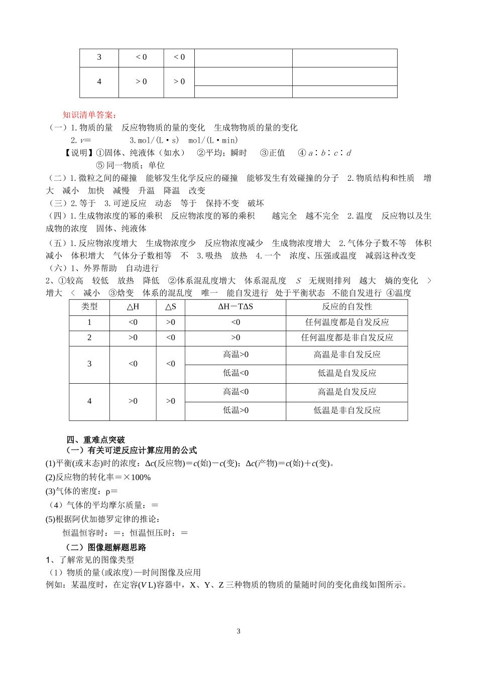 化学反应速率和化学平衡_第3页
